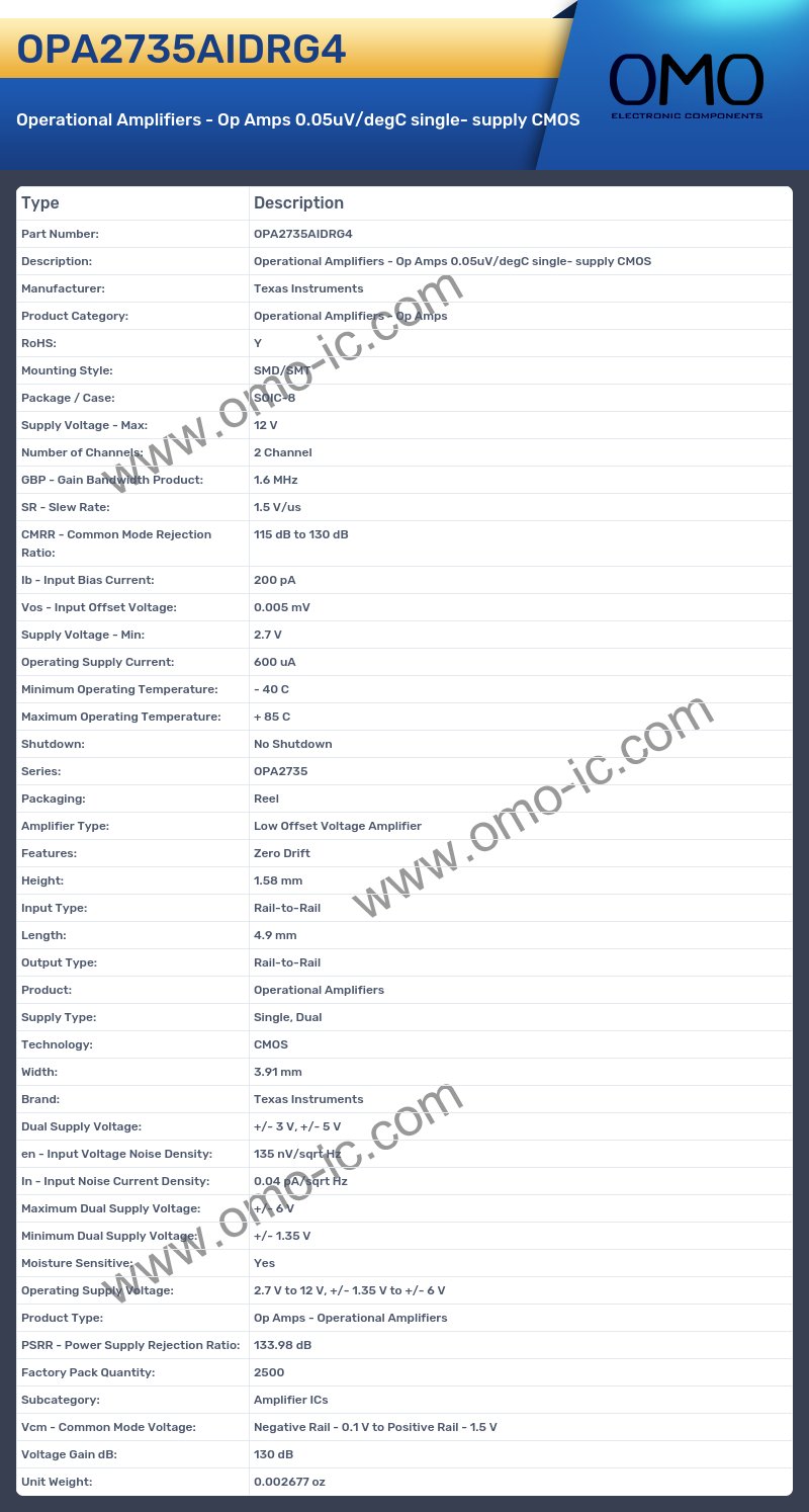 OPA2735AIDRG4