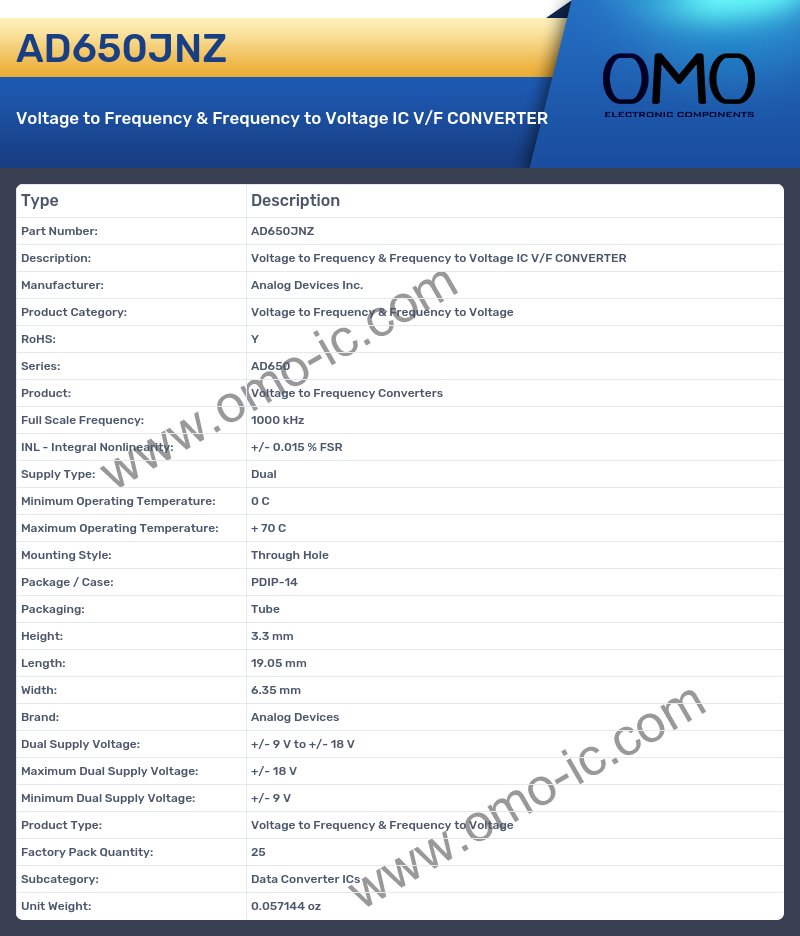 AD650JNZ