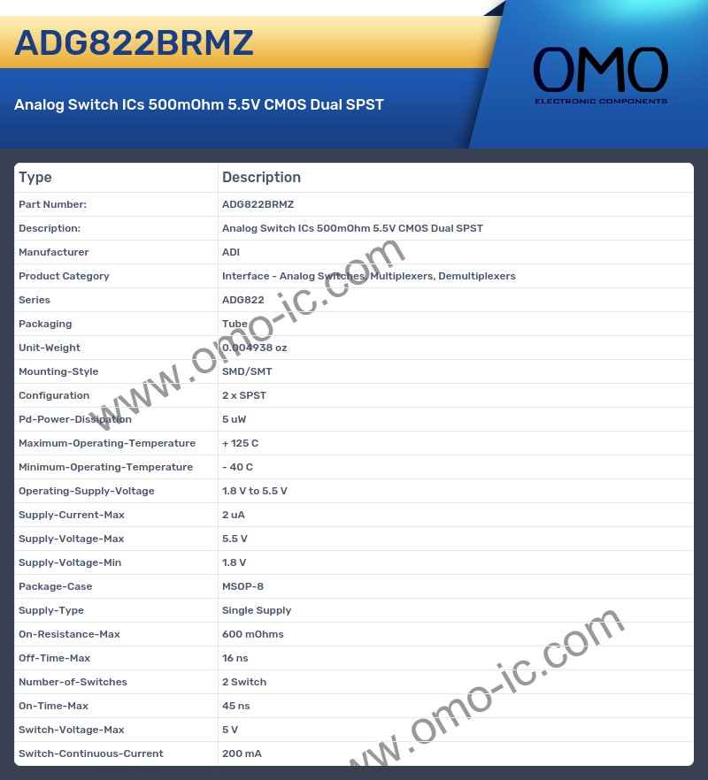 ADG822BRMZ