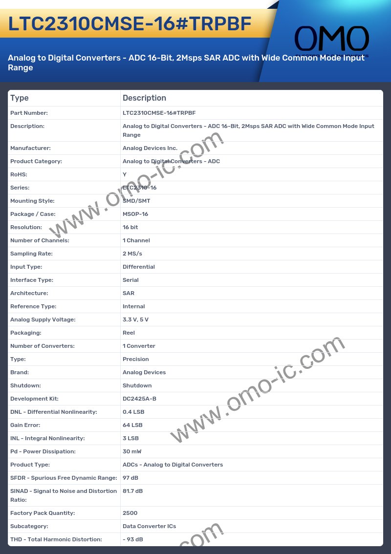 LTC2310CMSE-16#TRPBF
