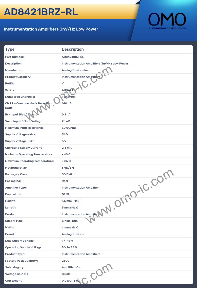 AD8421BRZ-RL