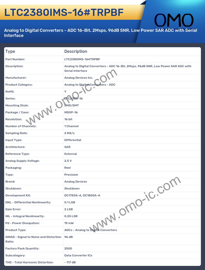 LTC2380IMS-16#TRPBF