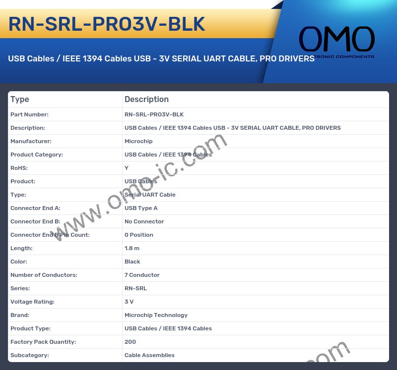 RN-SRL-PRO3V-BLK