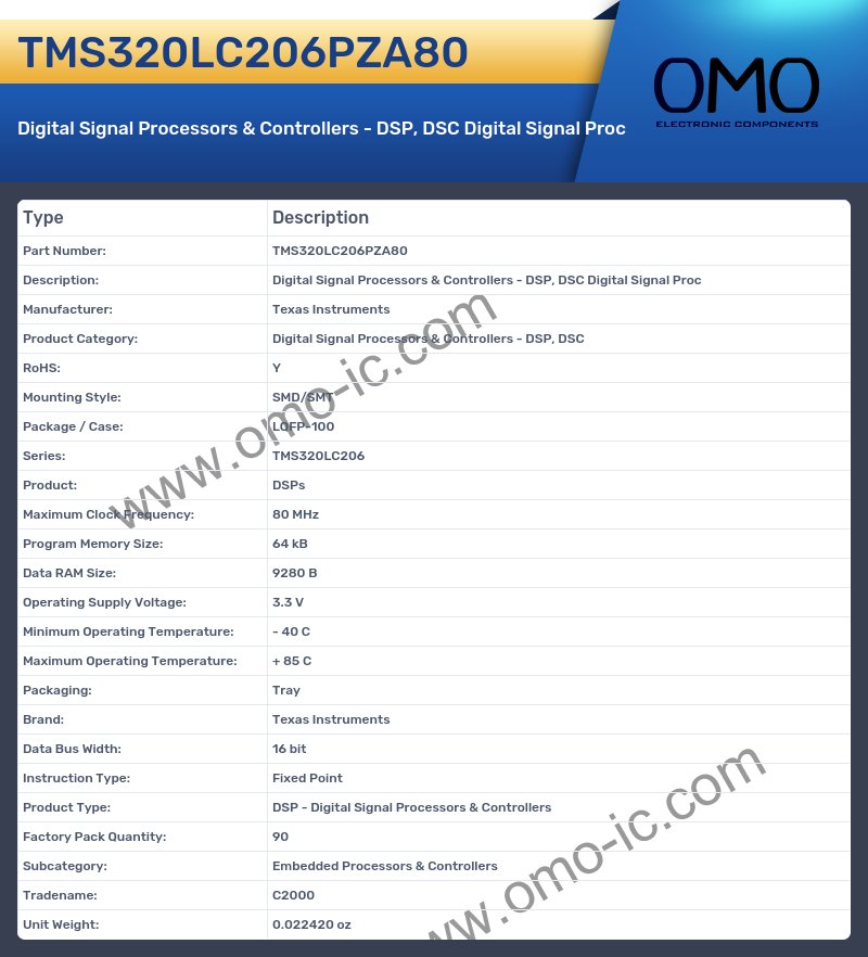 TMS320LC206PZA80