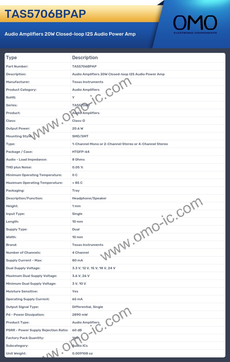 TAS5706BPAP