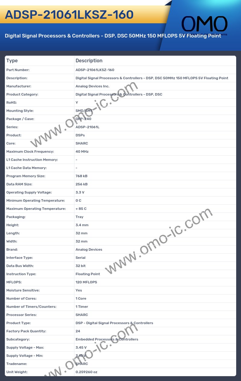 ADSP-21061LKSZ-160