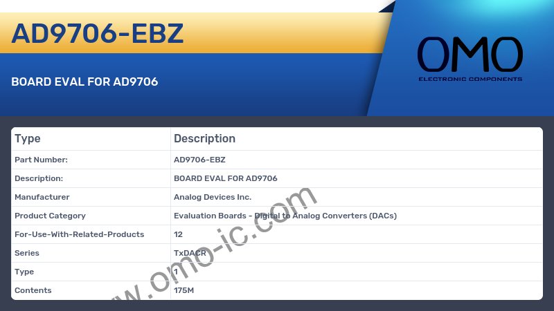 AD9706-EBZ