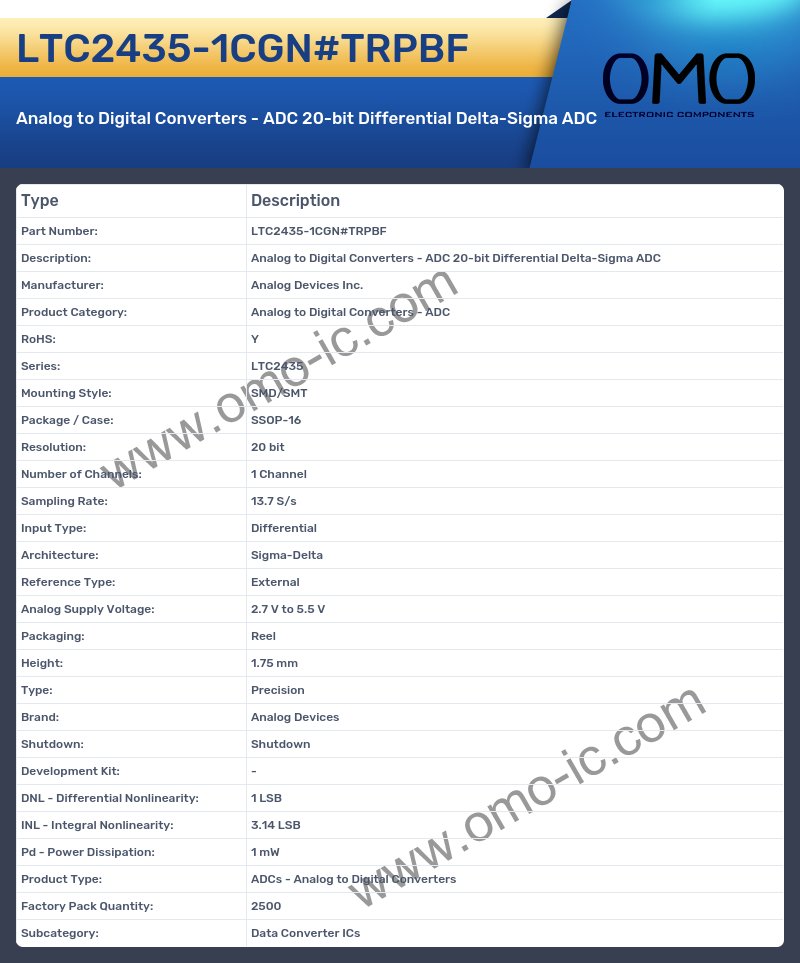 LTC2435-1CGN#TRPBF