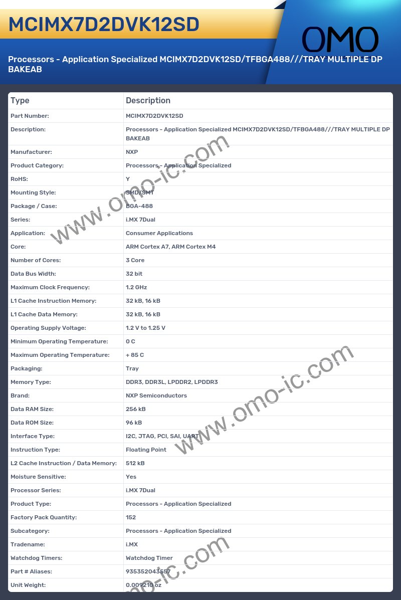 MCIMX7D2DVK12SD