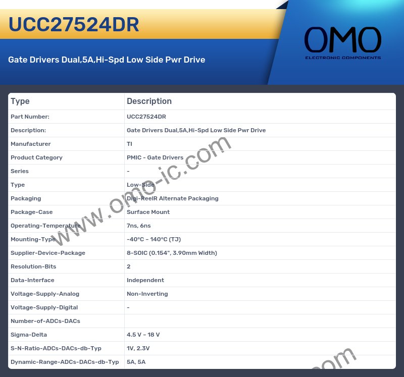 UCC27524DR