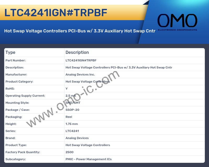 LTC4241IGN#TRPBF