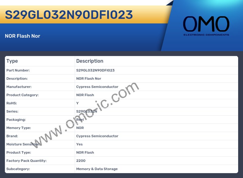 S29GL032N90DFI023