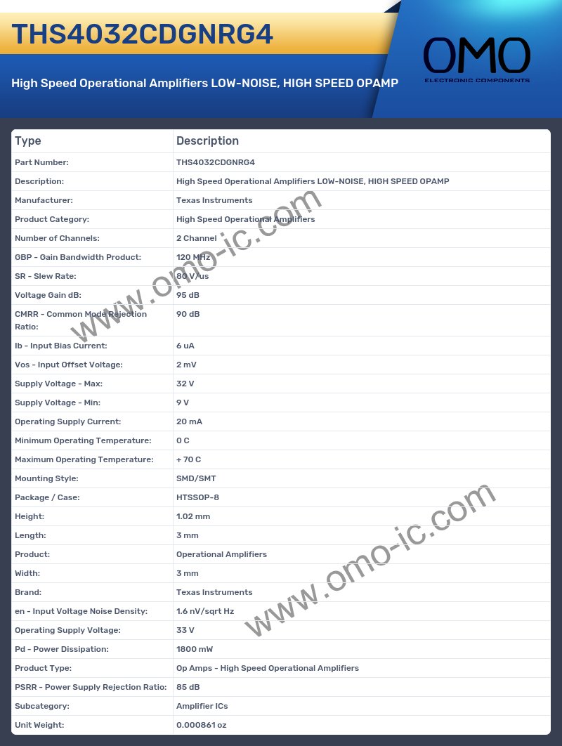 THS4032CDGNRG4
