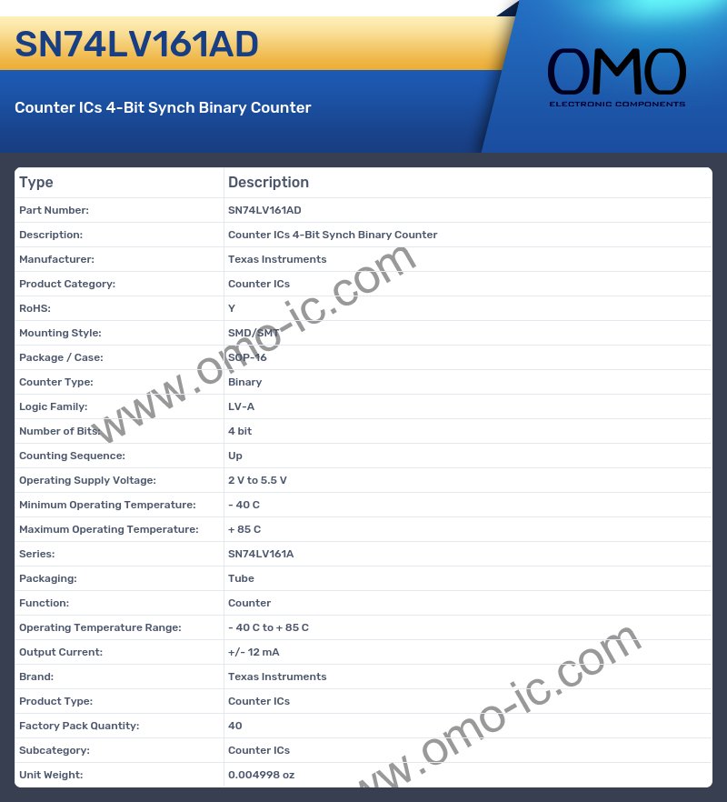 SN74LV161AD