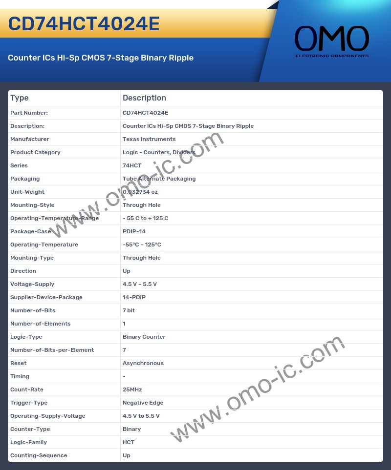 CD74HCT4024E