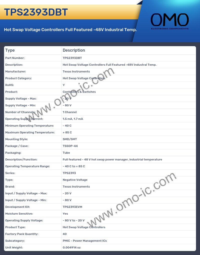 TPS2393DBT