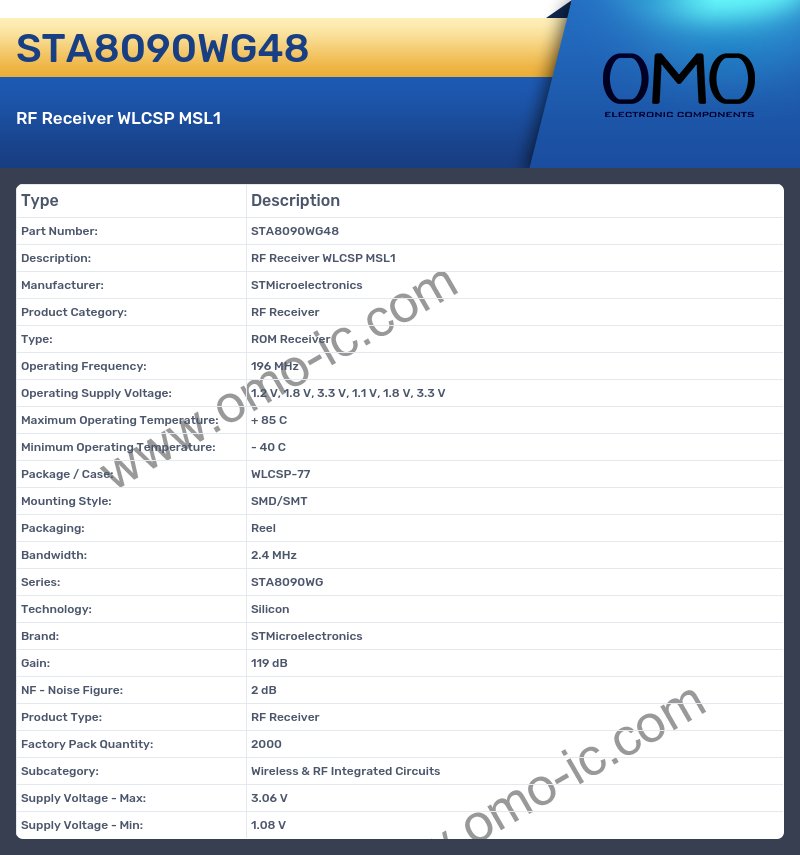 STA8090WG48