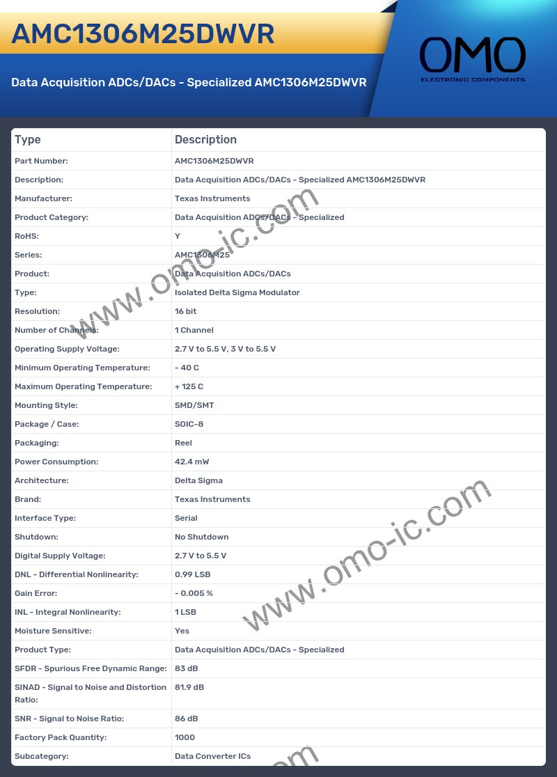 AMC1306M25DWVR