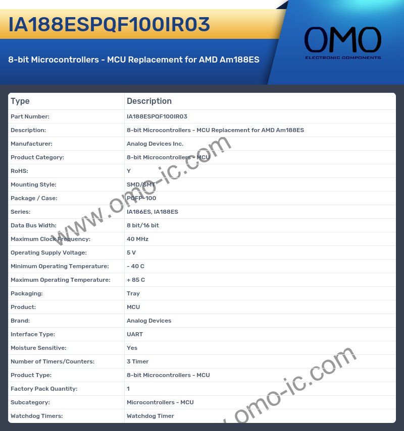 IA188ESPQF100IR03