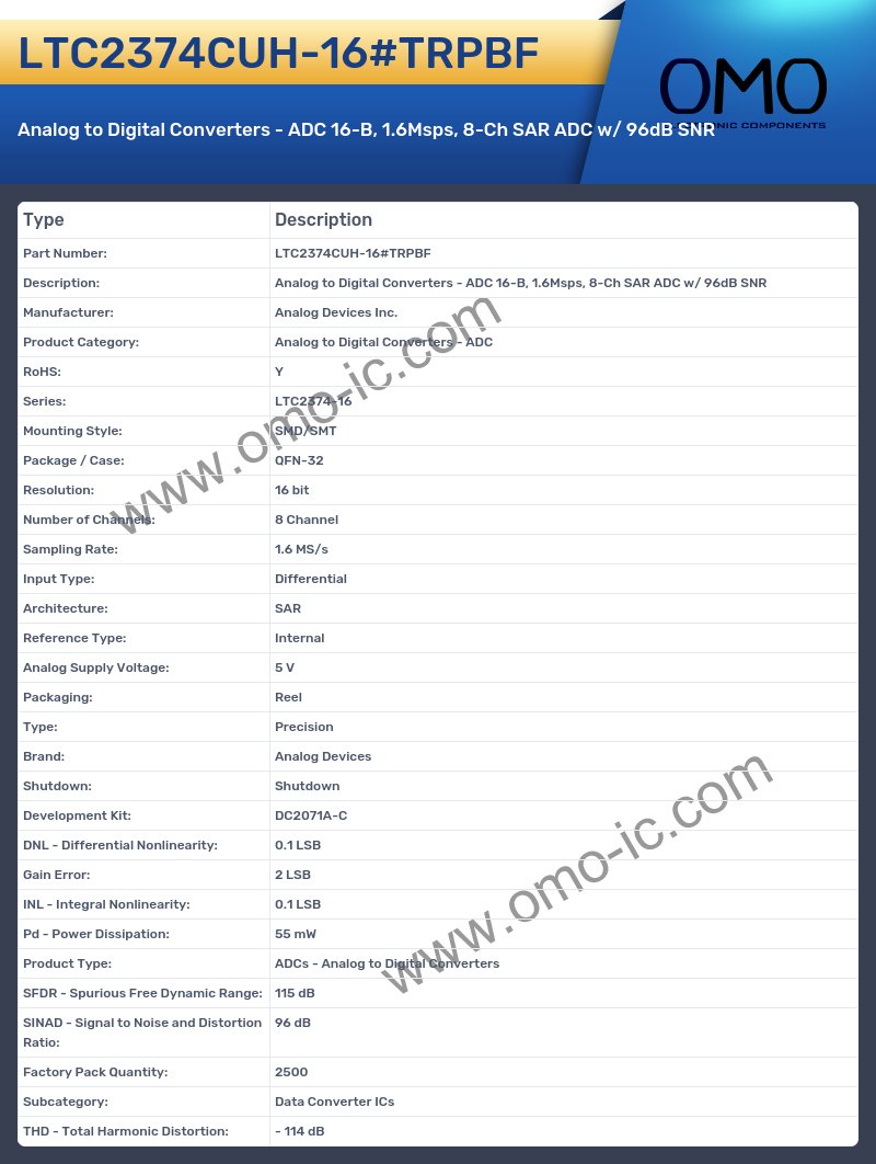 LTC2374CUH-16#TRPBF