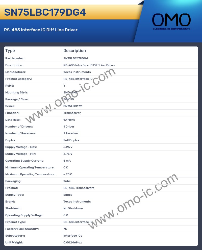 SN75LBC179DG4