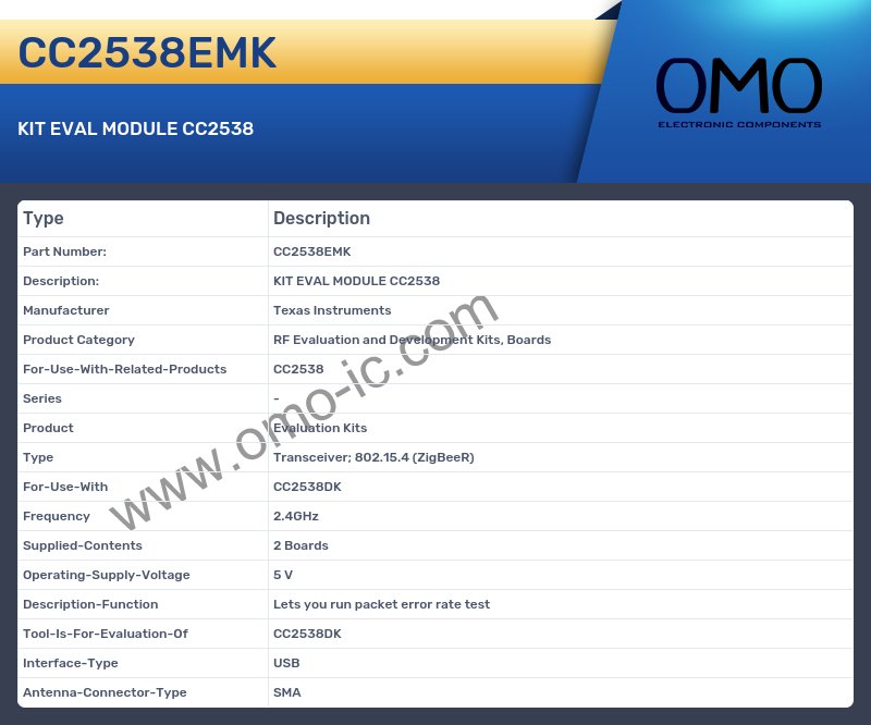 CC2538EMK