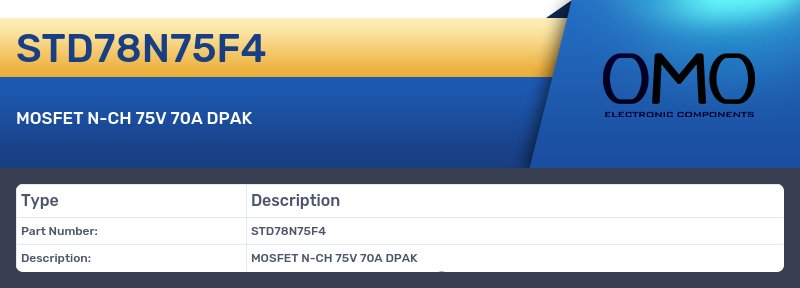 STD78N75F4