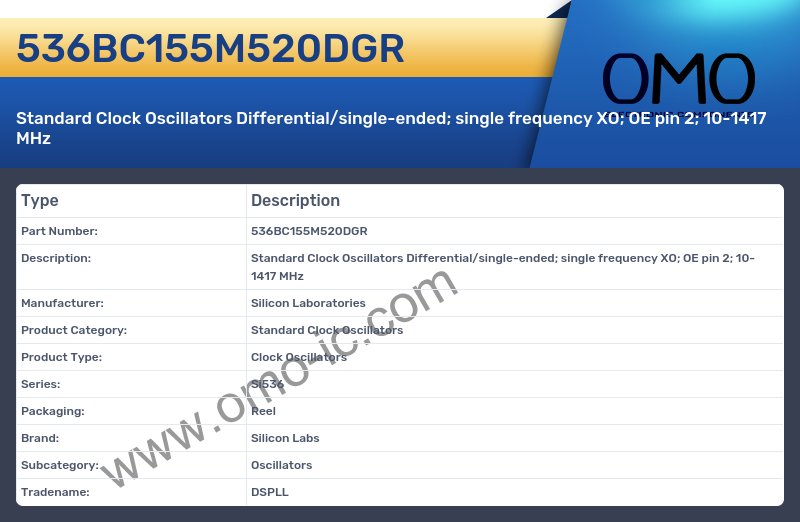 536BC155M520DGR