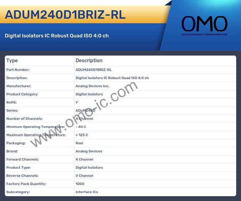 ADUM240D1BRIZ-RL