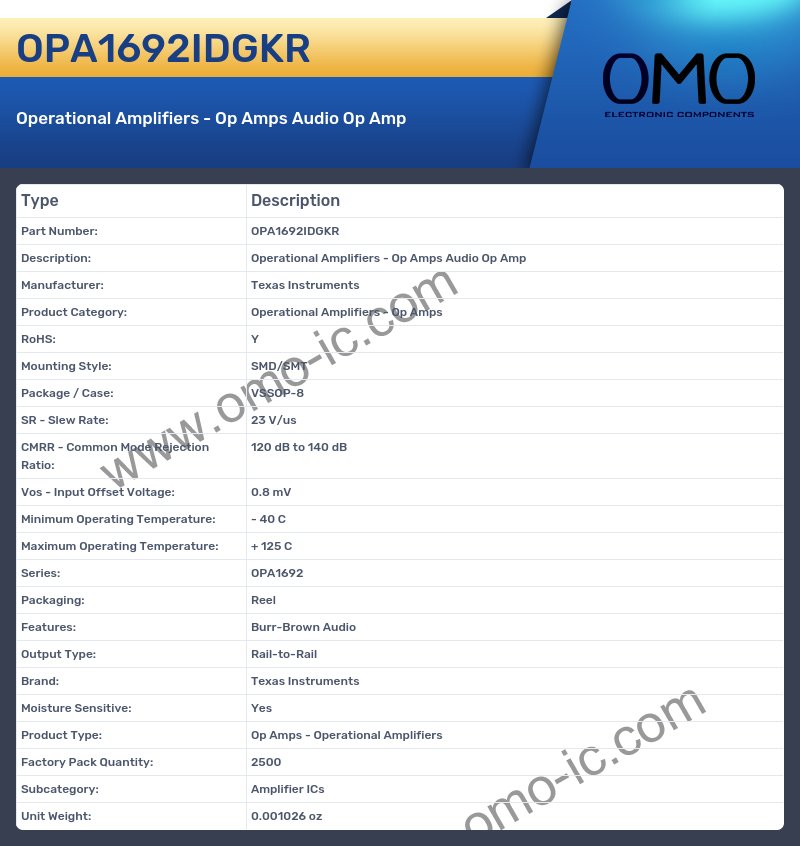 OPA1692IDGKR