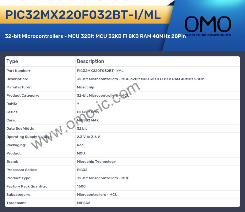 PIC32MX220F032BT-I/ML