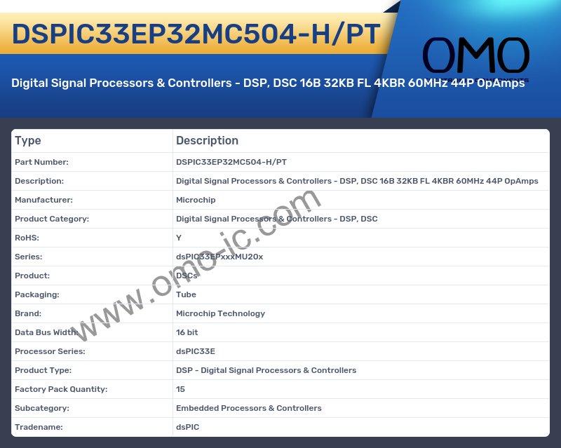 DSPIC33EP32MC504-H/PT