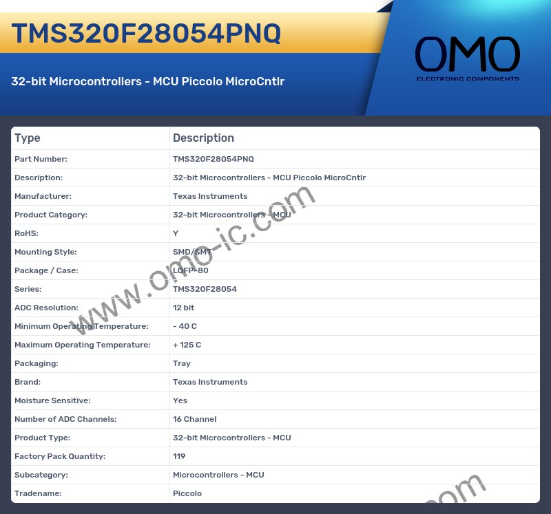TMS320F28054PNQ