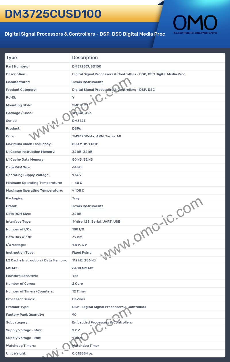 DM3725CUSD100