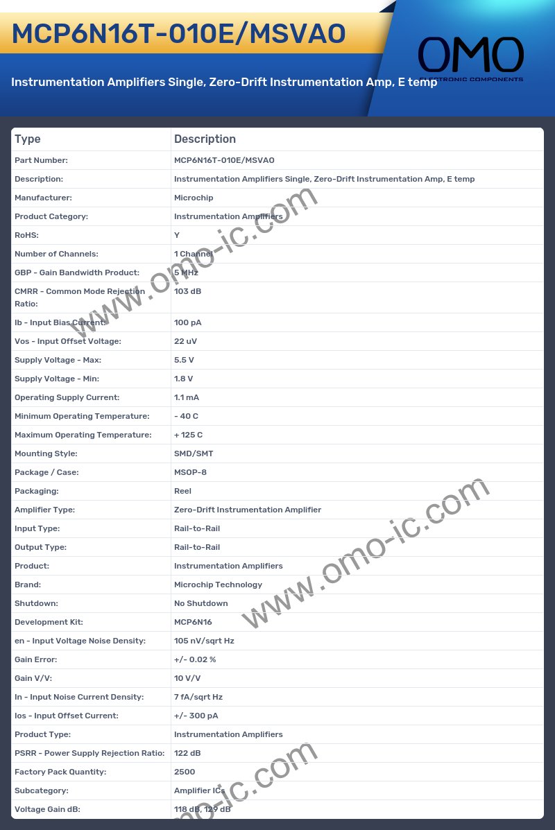 MCP6N16T-010E/MSVAO