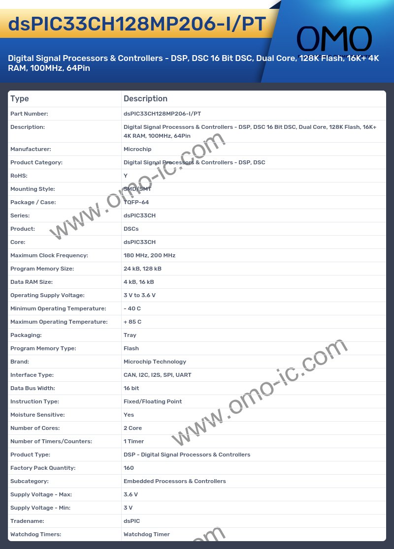 dsPIC33CH128MP206-I/PT