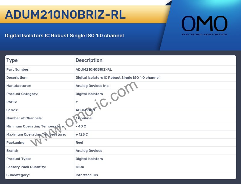 ADUM210N0BRIZ-RL