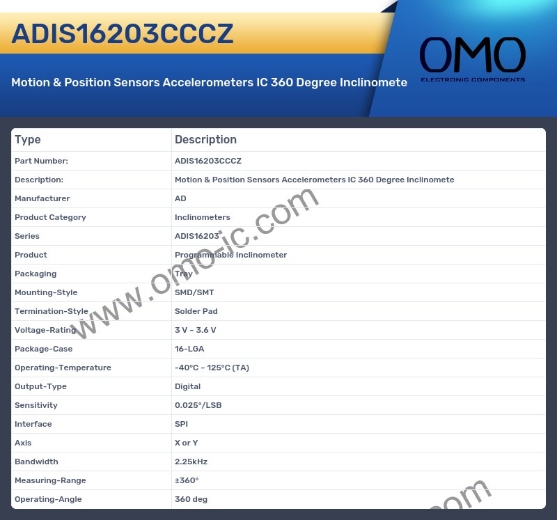 ADIS16203CCCZ