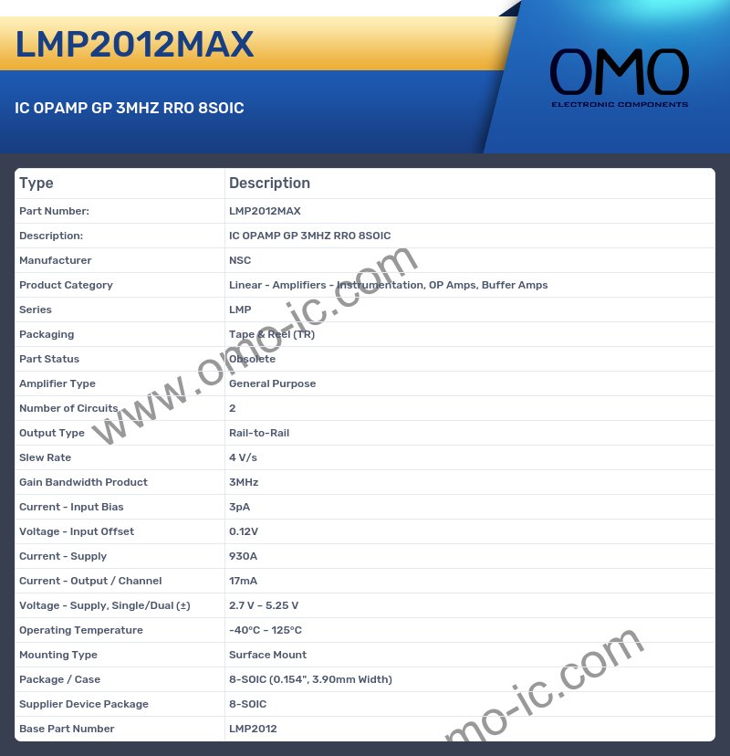 LMP2012MAX
