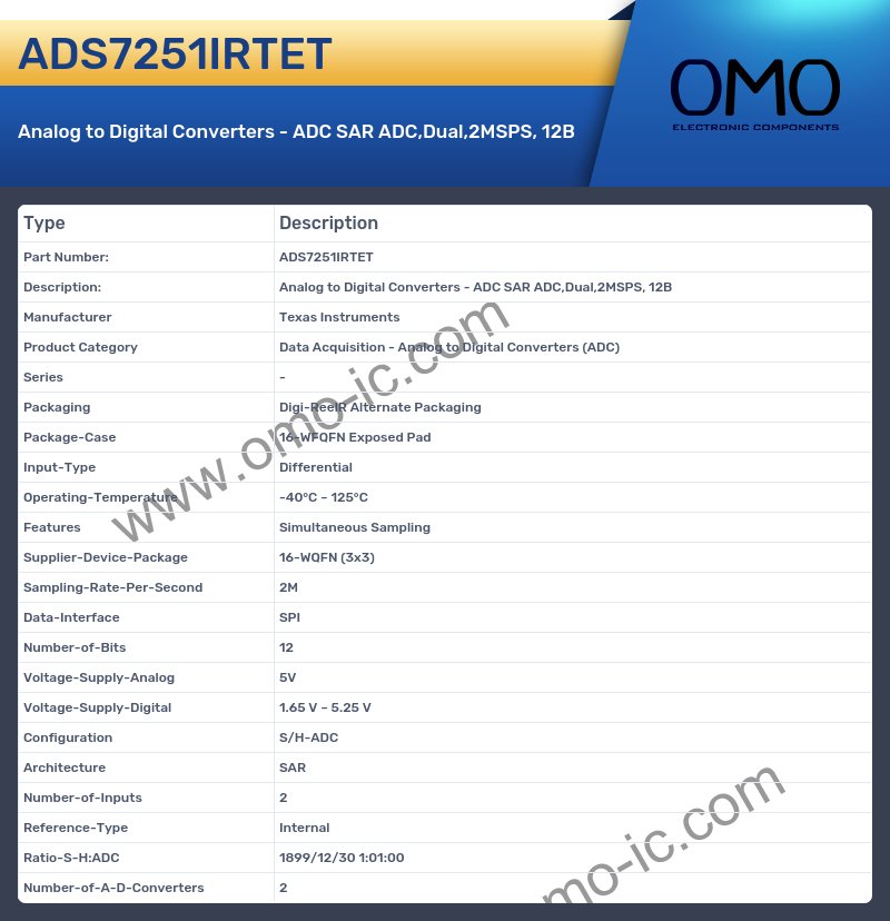 ADS7251IRTET