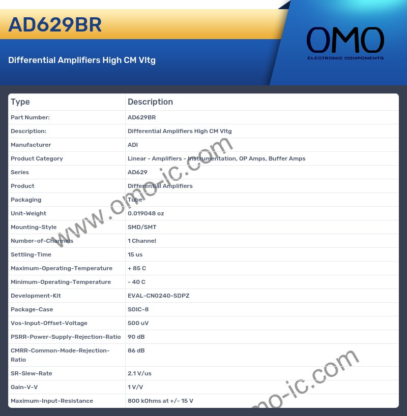 AD629BR
