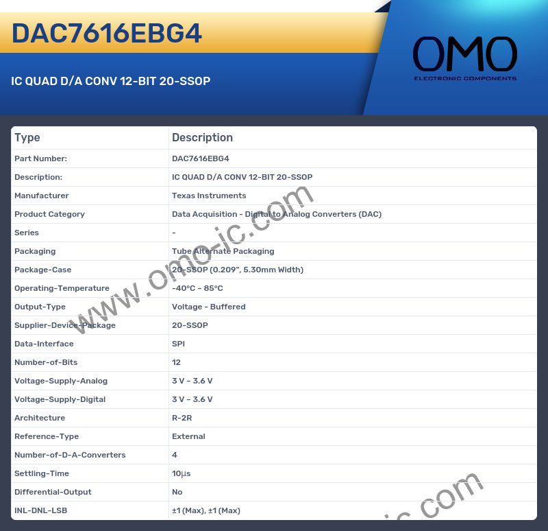 DAC7616EBG4