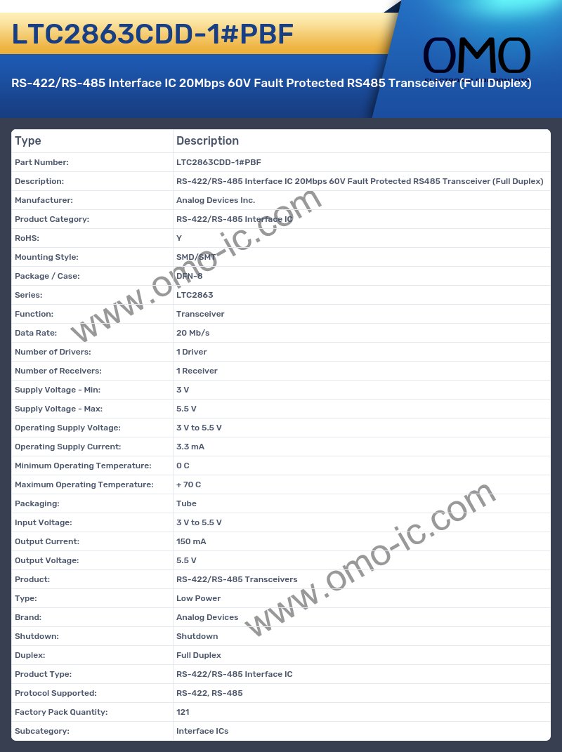 LTC2863CDD-1#PBF