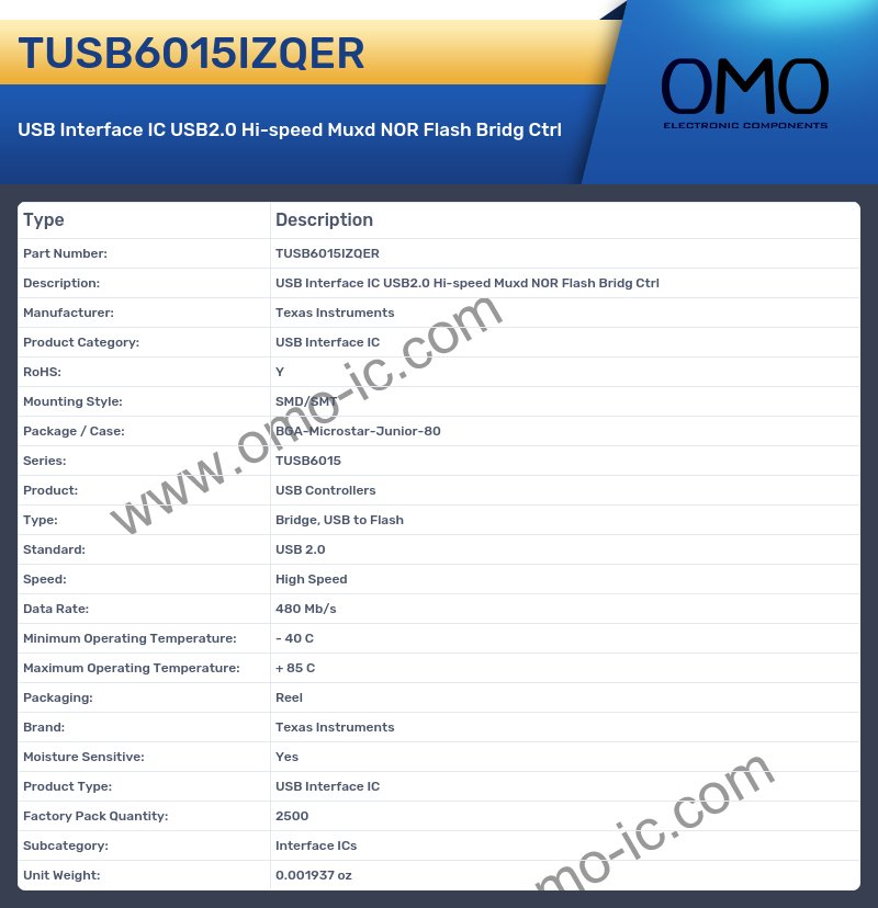 TUSB6015IZQER