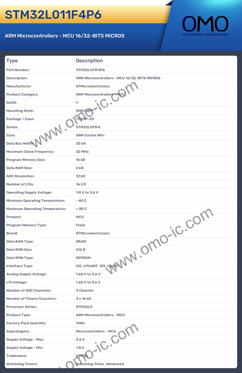 STM32L011F4P6