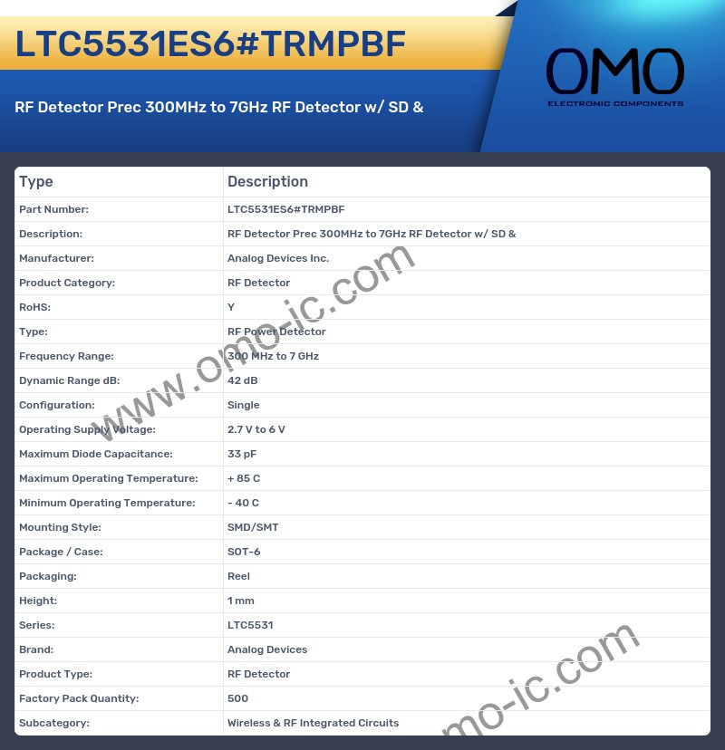 LTC5531ES6#TRMPBF