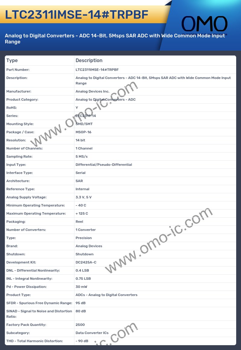 LTC2311IMSE-14#TRPBF