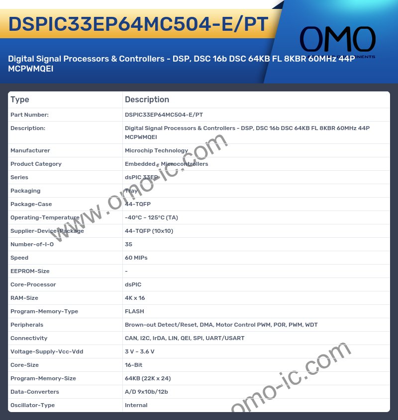 DSPIC33EP64MC504-E/PT