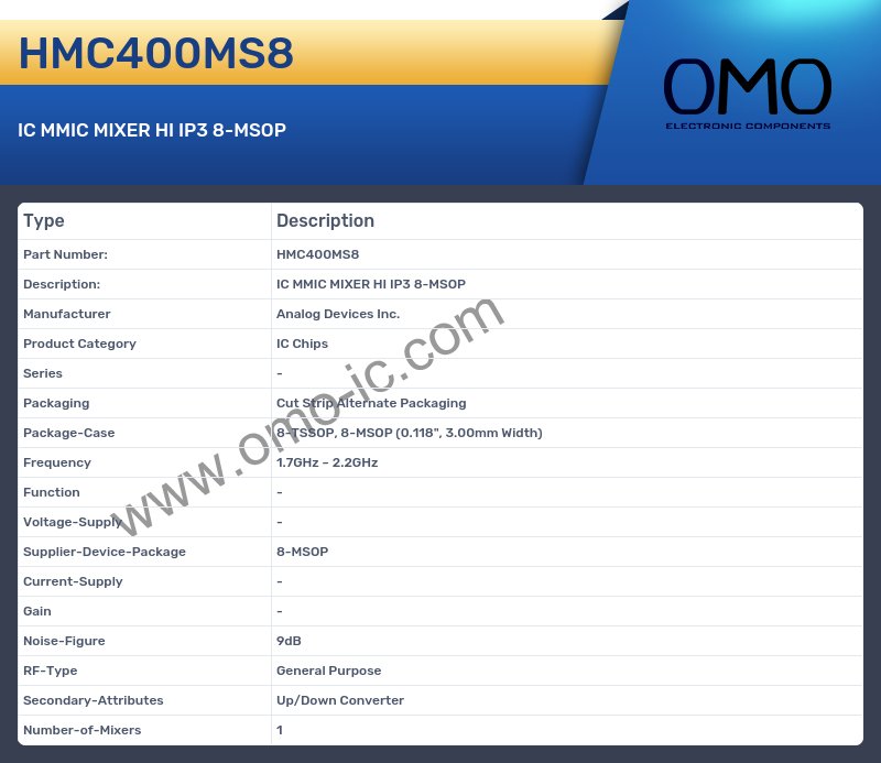 HMC400MS8