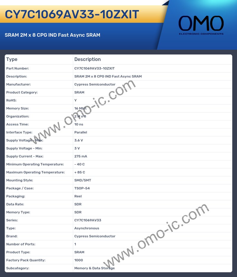 CY7C1069AV33-10ZXIT